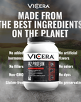 A2 PROTEIN | PEPPERMINT MILKSHAKE