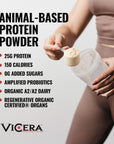 A2 PROTEIN | PEPPERMINT MILKSHAKE