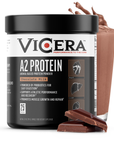 A2 PROTEIN | CHOCOLATE MILK