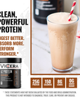 A2 PROTEIN | CHOCOLATE MILK