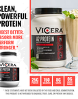 A2 PROTEIN | PEPPERMINT MILKSHAKE
